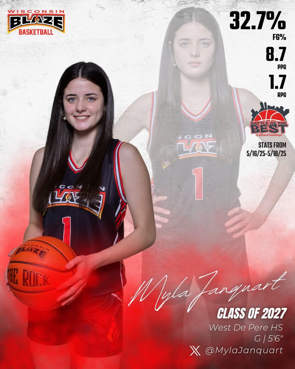 Wisconsin Blaze Girls Basketball (@wisconsinblaze) on Twitter photo Myla Janquart ๐ฅ 32.7 FG%, 8.7 PPG, 1.7 RPG at the Battle of the Best tournament ๐ค Donโt miss her play at the Recruit WI tournament on June 28-29 ๐
Visit wisconsinblaze.com/MylaJanquart to learn more. <a href="/MylaJanquart/">Myla Janquart</a>
#BlazePATH Myla Janquart ๐ฅ 32.7 FG%, 8.7 PPG, 1.7 RPG at the Battle of the Best tournament ๐ค Donโt miss her play at the Recruit WI tournament on June 28-29 ๐
Visit wisconsinblaze.com/MylaJanquart to learn more. <a href="/MylaJanquart/">Myla Janquart</a>
#BlazePATH