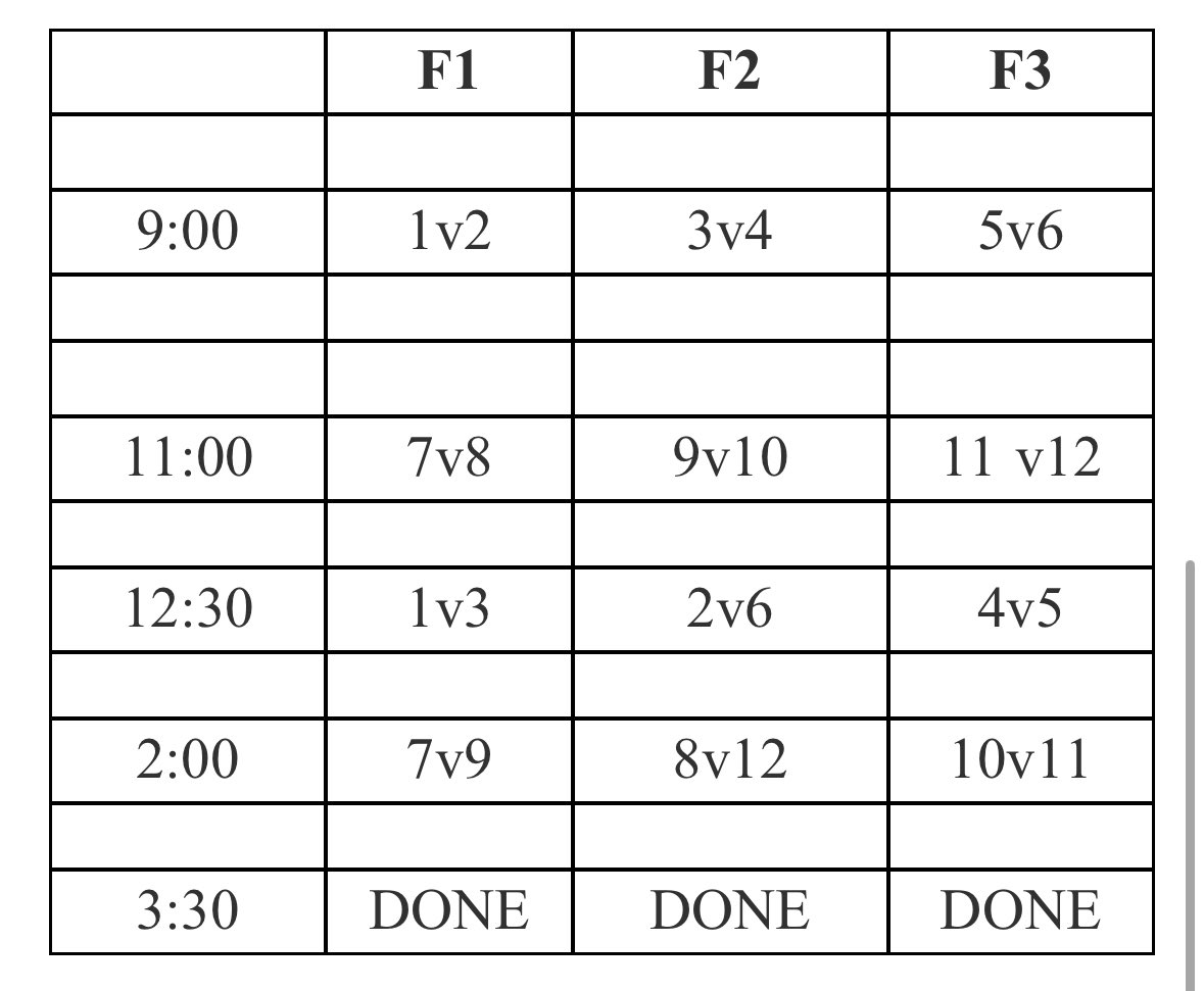 This weekend my team will be up in Massachusetts, schedule is below. I will also be playing in the All-Star game Thursday 6/19, Team 5.  Hope to see you there!