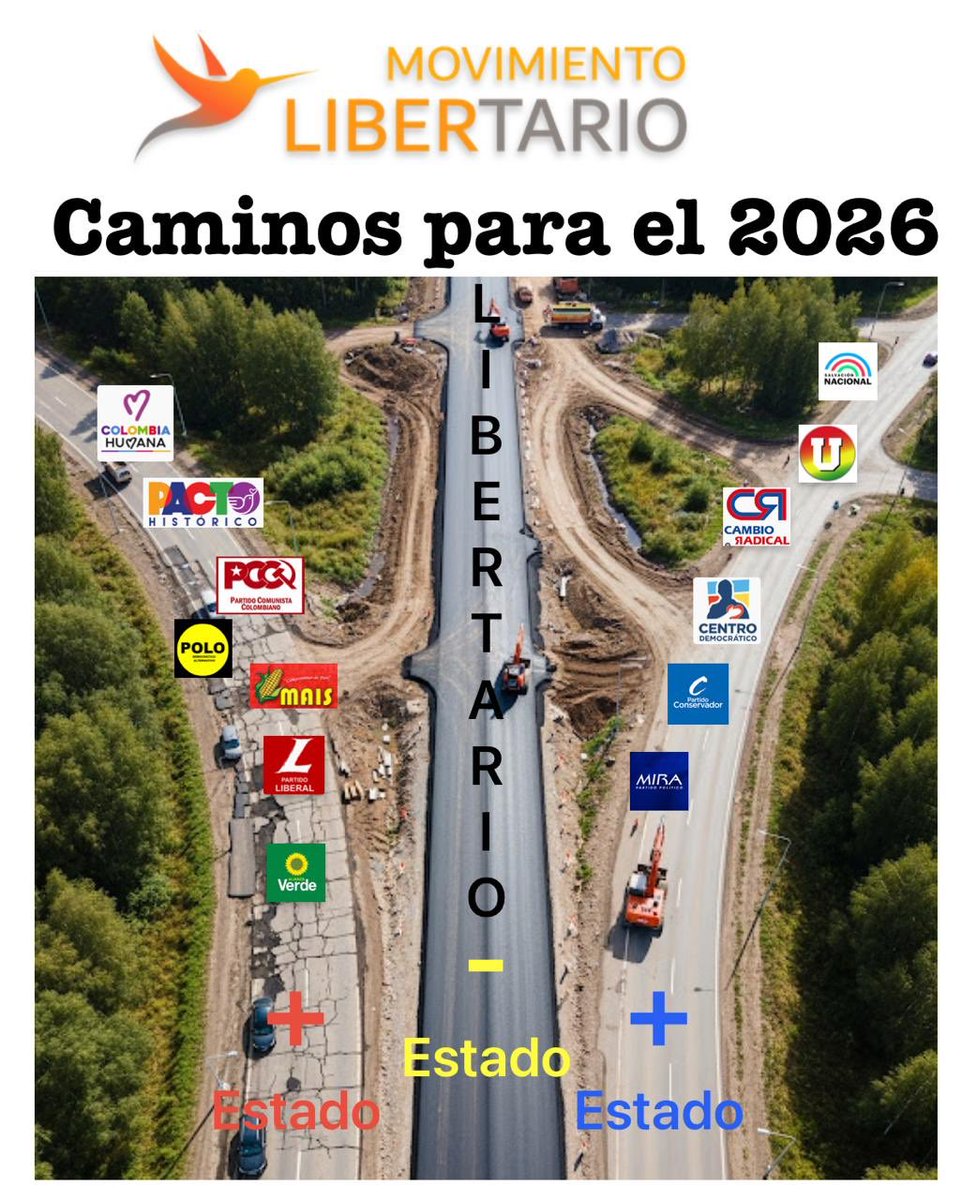 El único camino que le sirve a Colombia es el camino Libertario!!