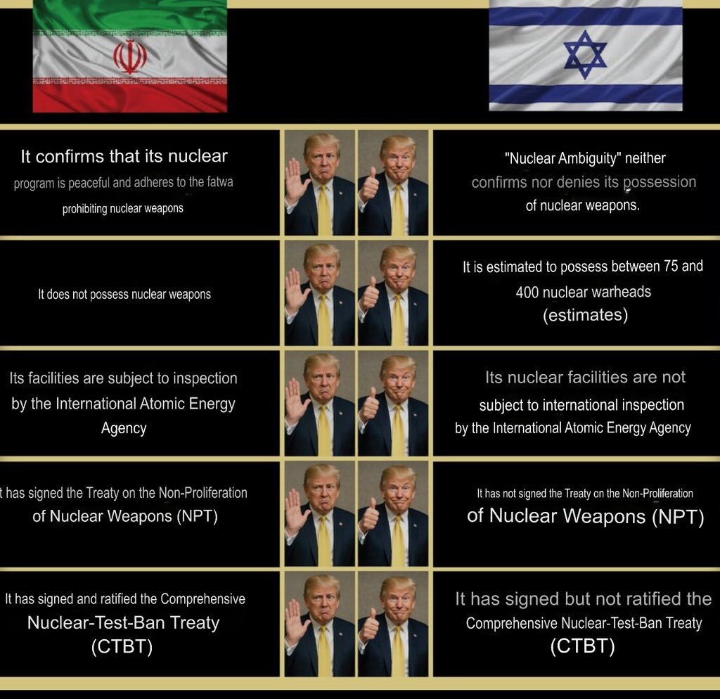 I wanna know , is that fucken fair? #WNBA #Lakers #Shutup_Madz #KarenReadRetrial #Karen_Read #ZEUS #tahran #Iranians