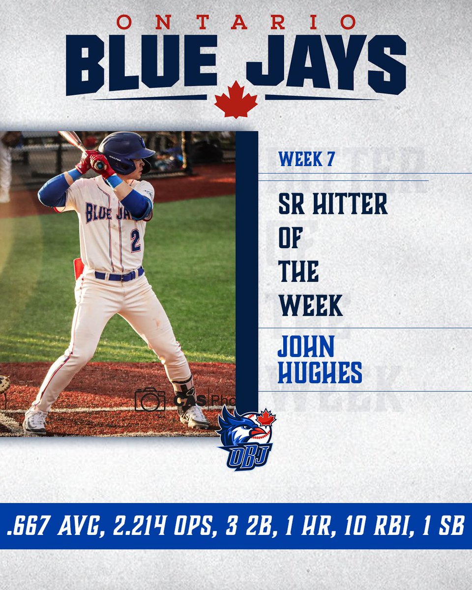 OntarioBlueJays's tweet photo. POTW #️⃣7️⃣ 

Update: Still rolling 💪 https://t.co/YrZH2lbHmT
