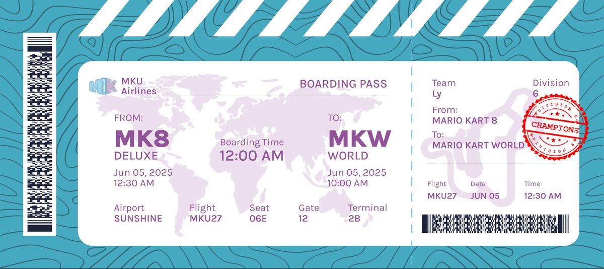 Seeing the same group from S11 Div13 (13/15) 2020 being champions in S27 Div6 (6/22) 2025 makes me feel really proud and it shows you can grind a game together with the people you love 💖
Also its so fitting that we have our both team tracks in the banners (bSSy and SA)
GGs #MK8D