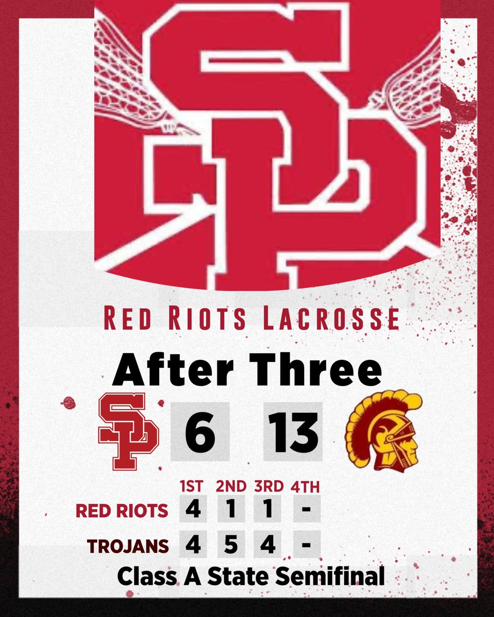 SPREDRIOTS's tweet image. Boys Lacrosse State Semifinal - three quarters complete from Falmouth HS. 3rd quarter goals.
SP - Mehlhorn
TA - Knox, DeLeo, Edborg (2)