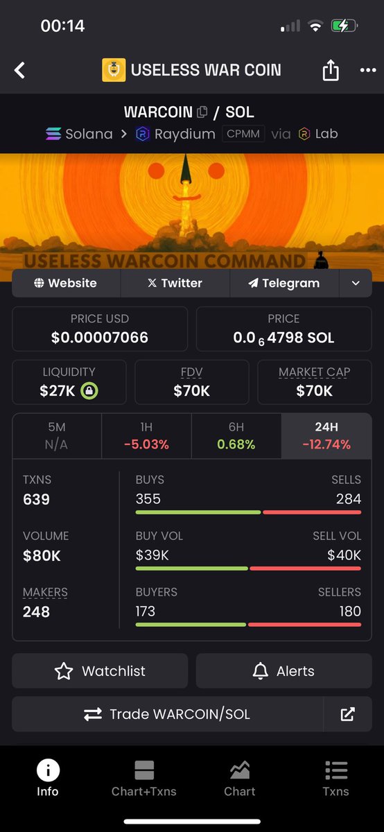 GP1893's tweet photo. @SolportTom @theunipcs WAR is #USELESS — unless we flip the script.
We’re not here to fight.
We’re here to mock the madness.
$WARCOIN is the mirror.
We, the community, are the shield.
No bombs. Just brains.
No fear.
Just #WARISUSELESS
#uselessWARcoin #sol
BV6ZwvysMT7jNvc76nuHH1ZrZE4kbr4fkH5Zs25Bbonk https://t.co/ruaSuBDoa0