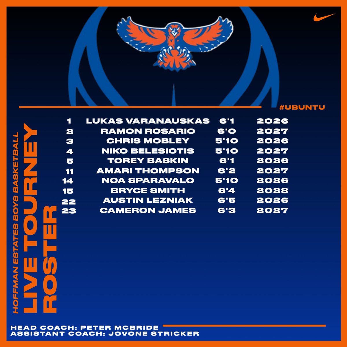 Hoffman Estates Basketball (@hehsbball) on Twitter photo Hoffman Estates Hawks roster for the <a href="/DeKalb_Live/">DeKalb Live</a> tourney this weekend‼️
Schedule attached in previous tweet ⬇️
Excited for the opportunity! #Ubuntu Hoffman Estates Hawks roster for the <a href="/DeKalb_Live/">DeKalb Live</a> tourney this weekend‼️
Schedule attached in previous tweet ⬇️
Excited for the opportunity! #Ubuntu