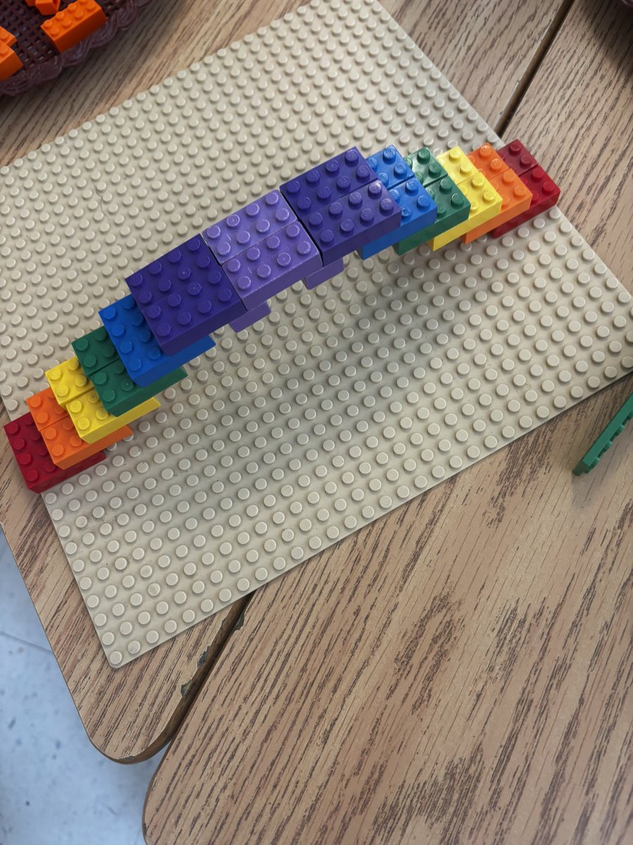 Sara Kussner tweet media