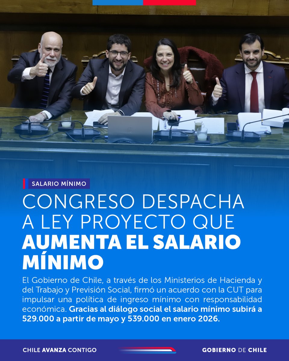 ¡Se despacha a ley el alza del Salario Mínimo! 💪

Gracias al diálogo entre el Gobierno y la CUT, subirá a $529.000 en mayo de 2025 y a $539.000 en enero de 2026. A través del Diálogo Social seguimos cumpliendo para mejorar la vida de trabajadoras y trabajadores. #SueldoMínimo
