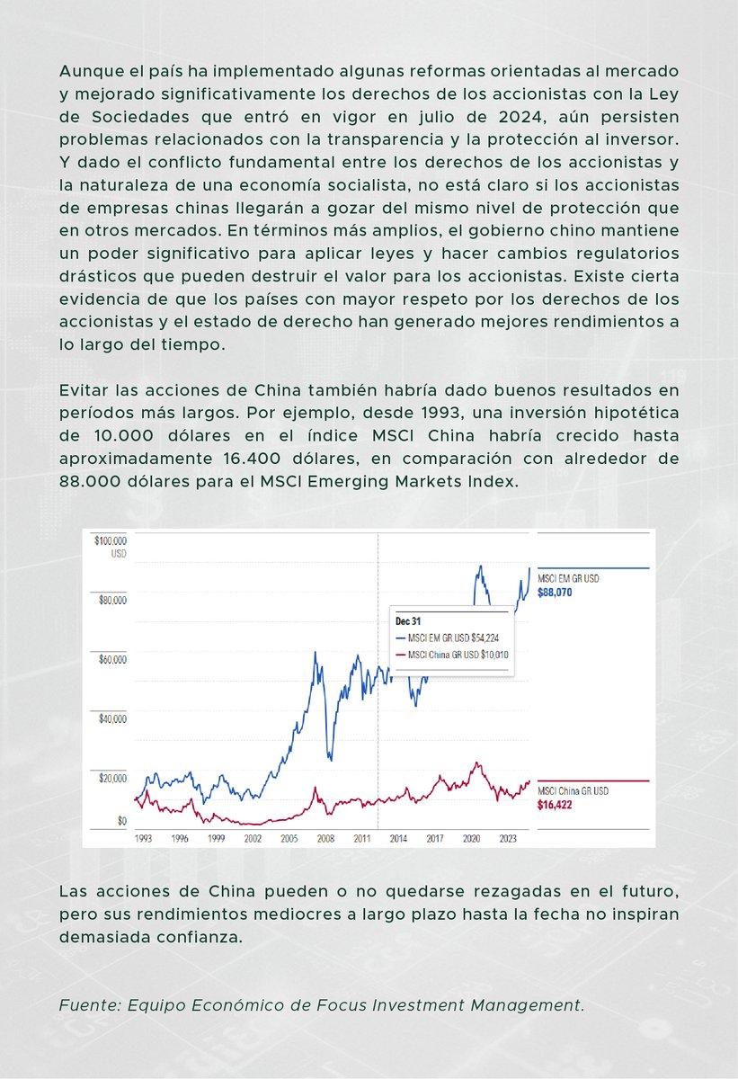 Focus Investment Management tweet media