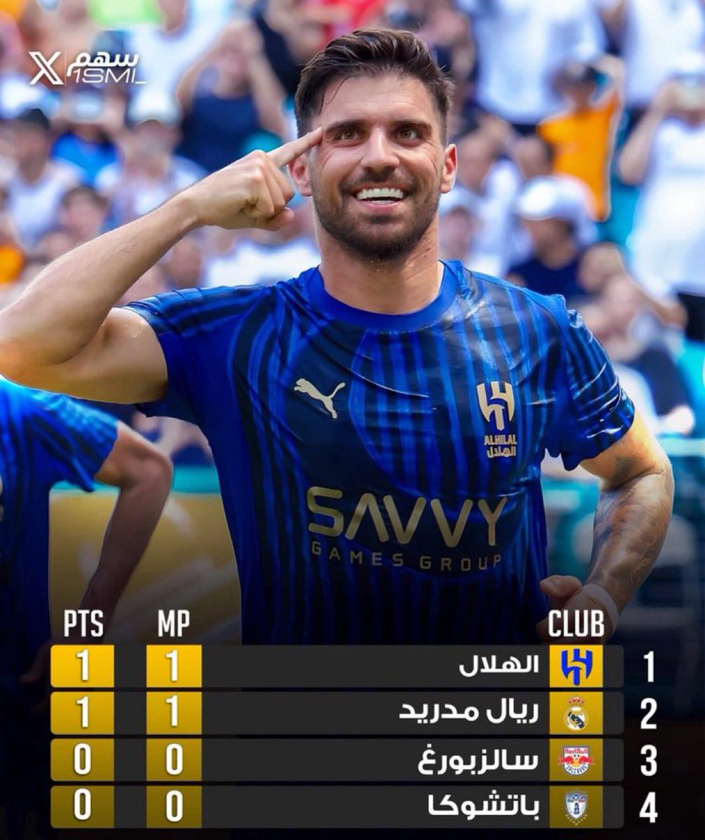 رغم التعادل اللي بطعم الخسارة 

مع احترامي للريال 

#الهلال خلاك ما تسوى ريال 

#الهلال_مدريد