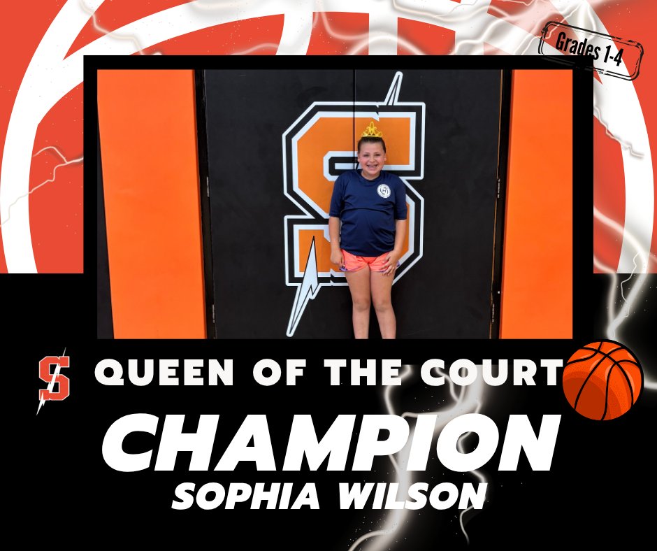 We had our finals for the King and Queen of the Court Competition and crowned our champions👑

Congratulations to: 

Maverick Gniekowski👑
Will Fowler👑
Faith Brown👑
Sophia Wilson👑