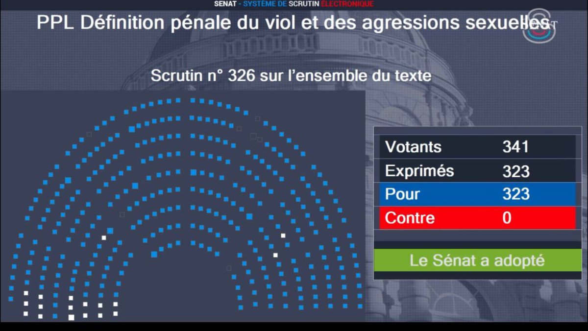 Unanimité ! 

Sur la lutte contre les violences sexuelles, nous démontrons que nous savons faire République.