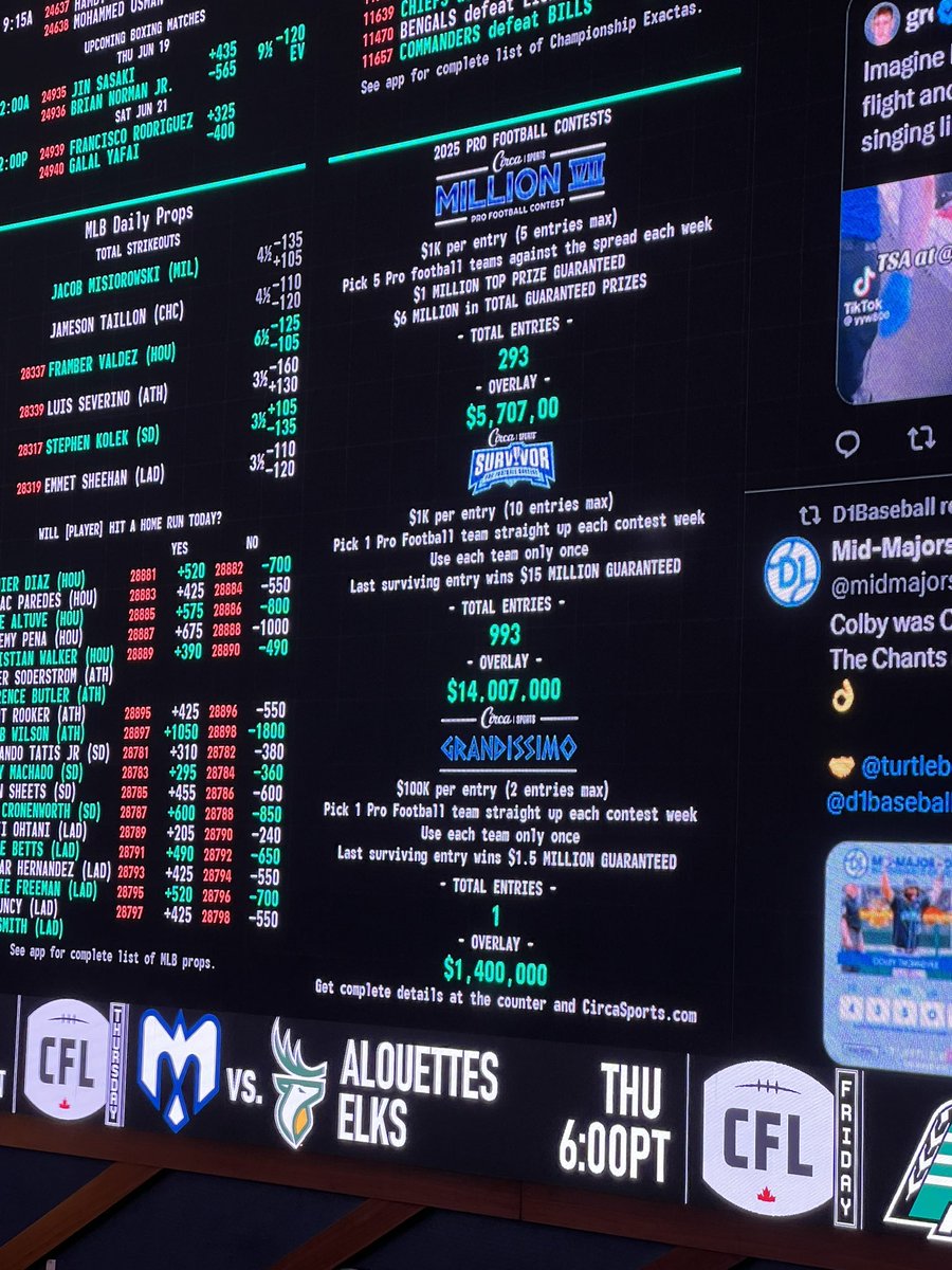 Live look (6/18/25) 330p. 

Already almost 1,000 sign ups for Circa Survivor... I’m starting to think this thing hit $20,000,000+ 🚀 

<a href="/CircaSports/">Circa Sports</a> <a href="/CircaLasVegas/">Circa Las Vegas</a> LFG!