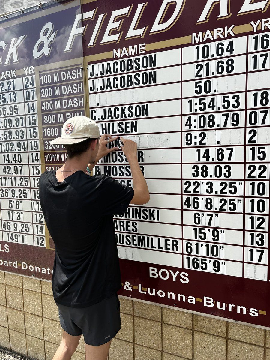 Lakeville South Boys' Track tweet media