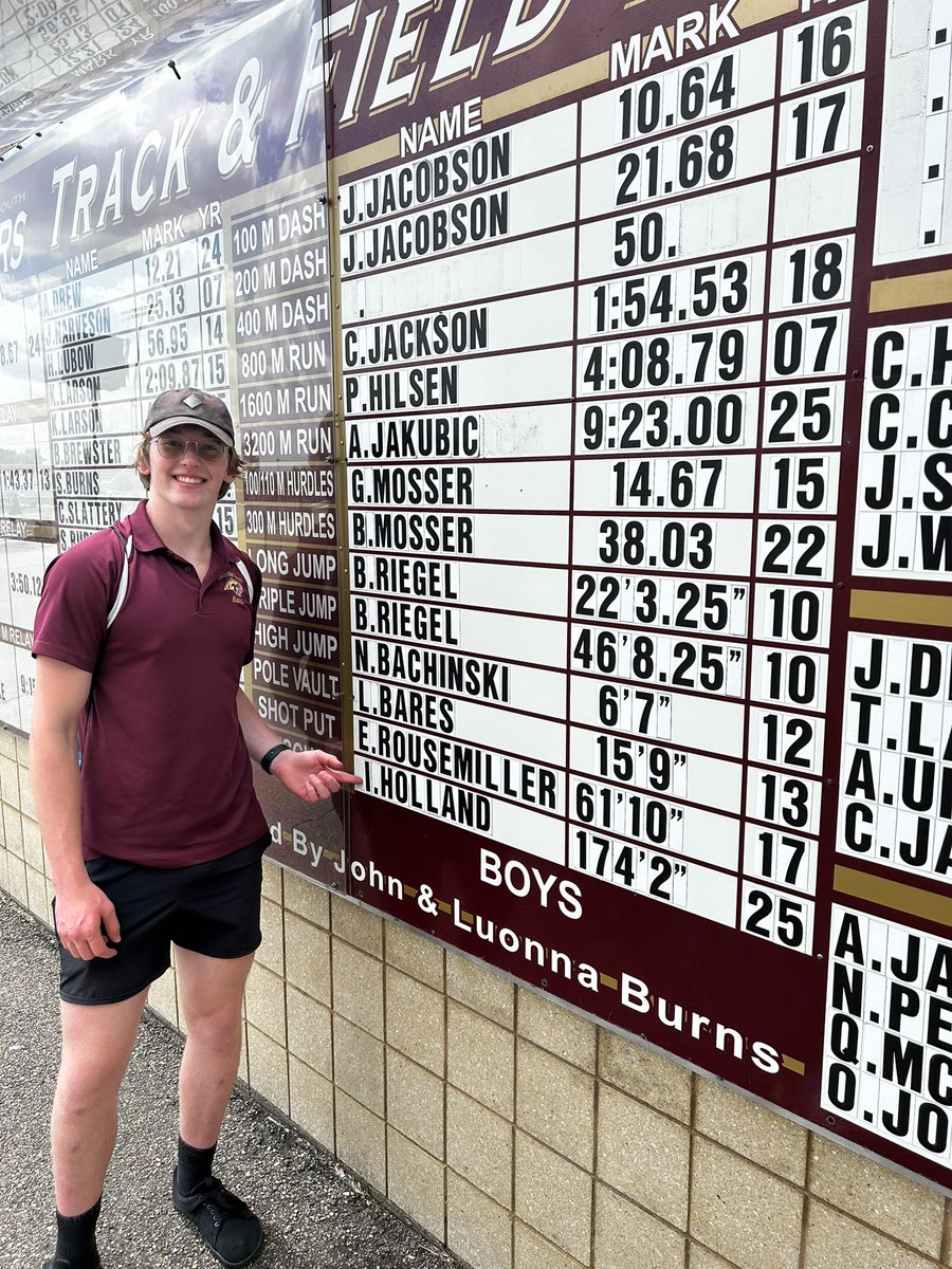 Lakeville South Boys' Track tweet media