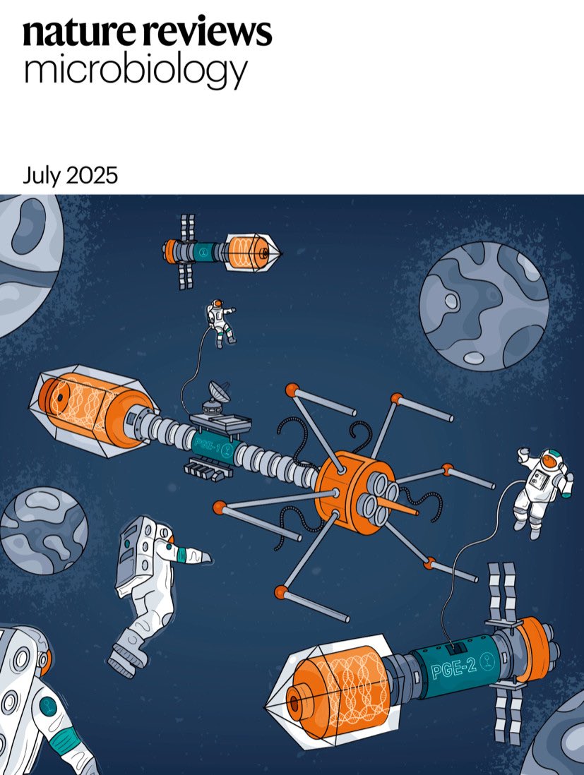 👩‍🚀 💫Our July issue is now live! Read it here ⬇️

nature.com/nrmicro/volume…

Inside:

🛰️Phage satellites

🧬Mobile genetic element interactions and evolution in bacteria

💊Bacterial metabolism and antimicrobial resistance

🎯SARS-CoV-2 spike 

...and more!