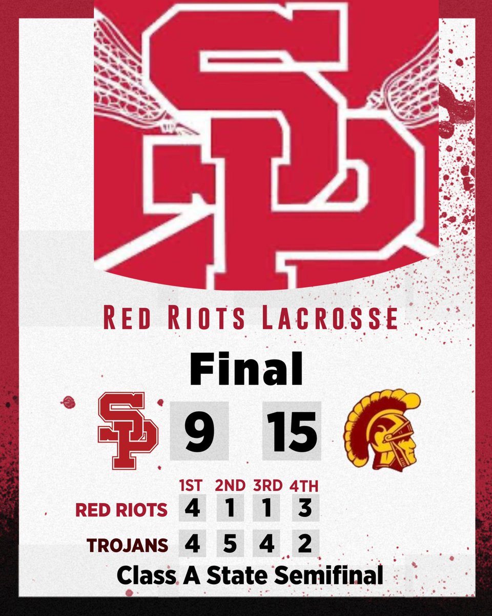 SPREDRIOTS's tweet image. Boys Lacrosse State Semifinal - Final from Falmouth HS. 4th quarter goals. Congratulations on a great season boys! #RIOTPRIDE
SP - Soucy, Mehlhorn
TA - Edborg (2)