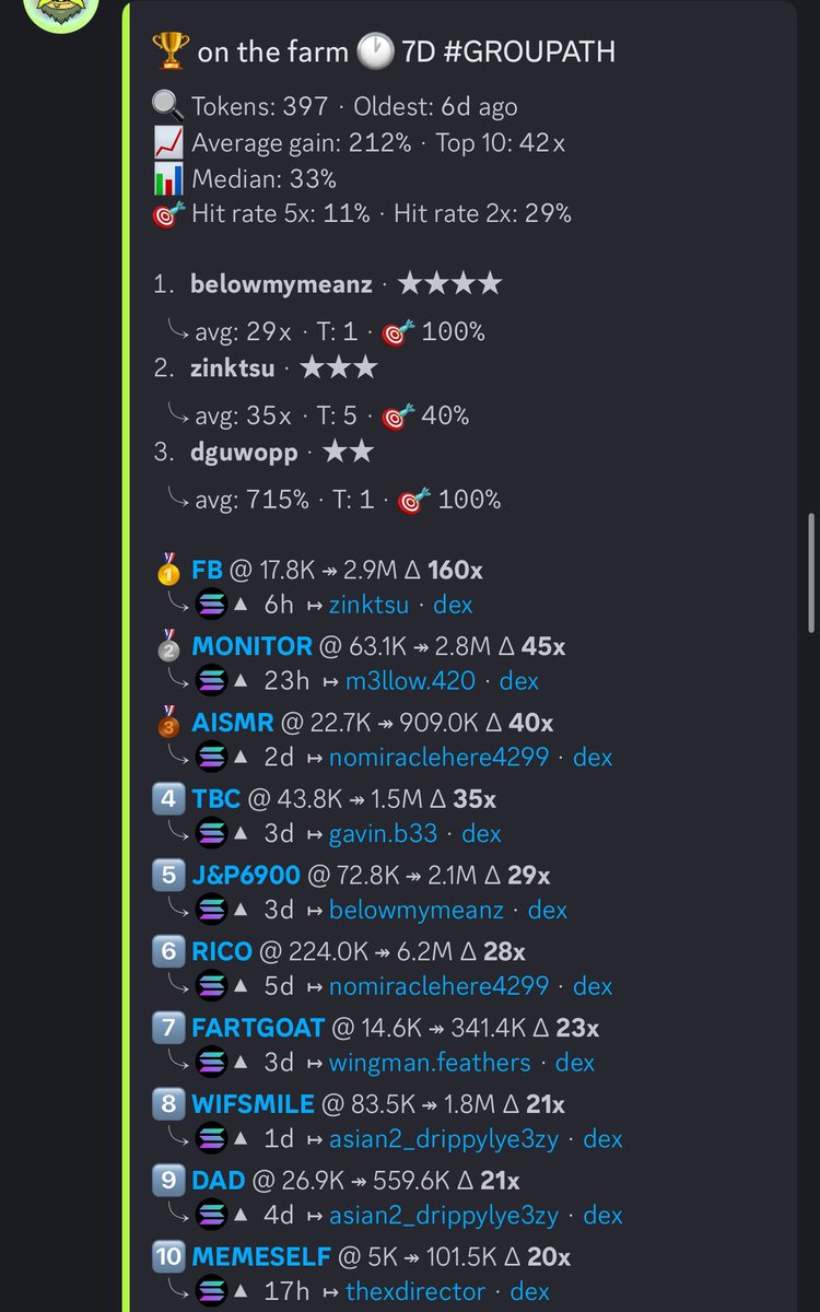 The Farm House tweet media