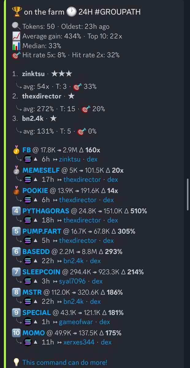 The Farm House tweet media