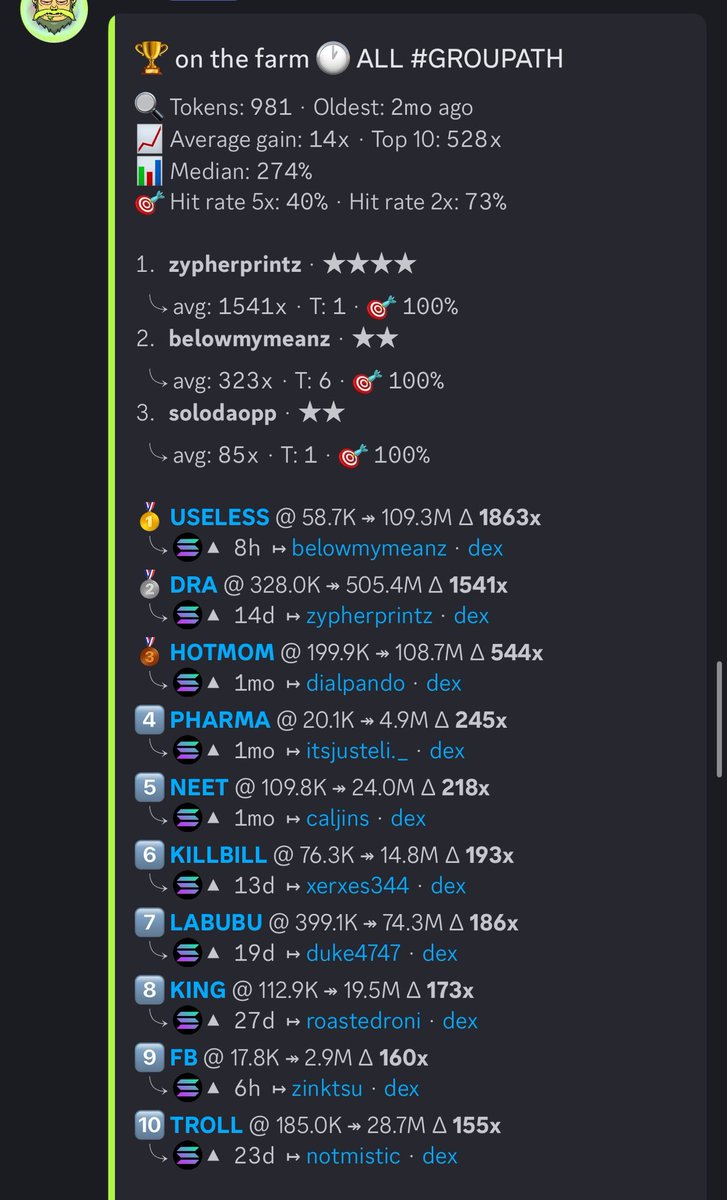 The Farm House tweet media