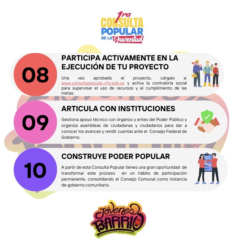 Esta es la oportunidad de transformar tu comunidad. 
Faltan 39 días para la 1ra Consulta Popular de la Juventud y los #JóvenesDelBarrio somos protagonistas. 

¡Organízate, postula y ejerce el poder popular!

#LaJuventudPostulaYDecide
#ConsultaPopularJuventud