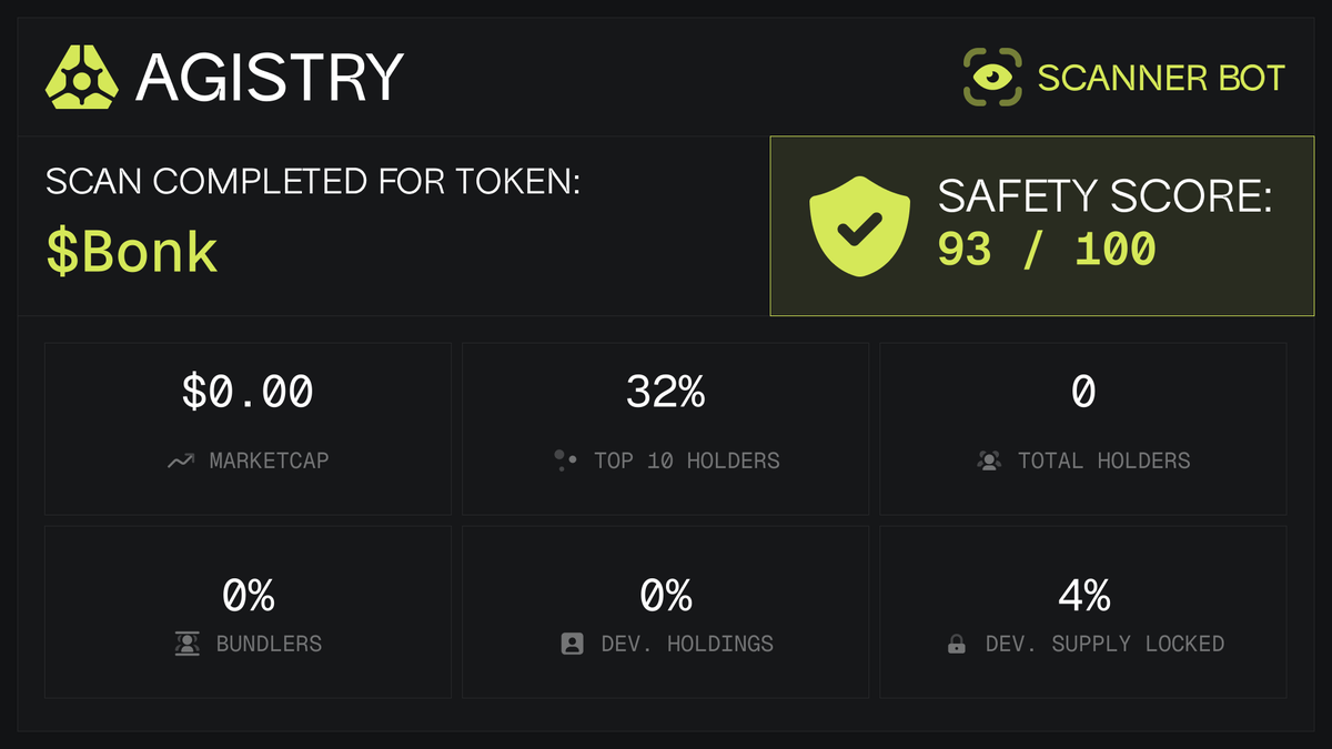 AGISTRY SCAN 👁️ tweet media