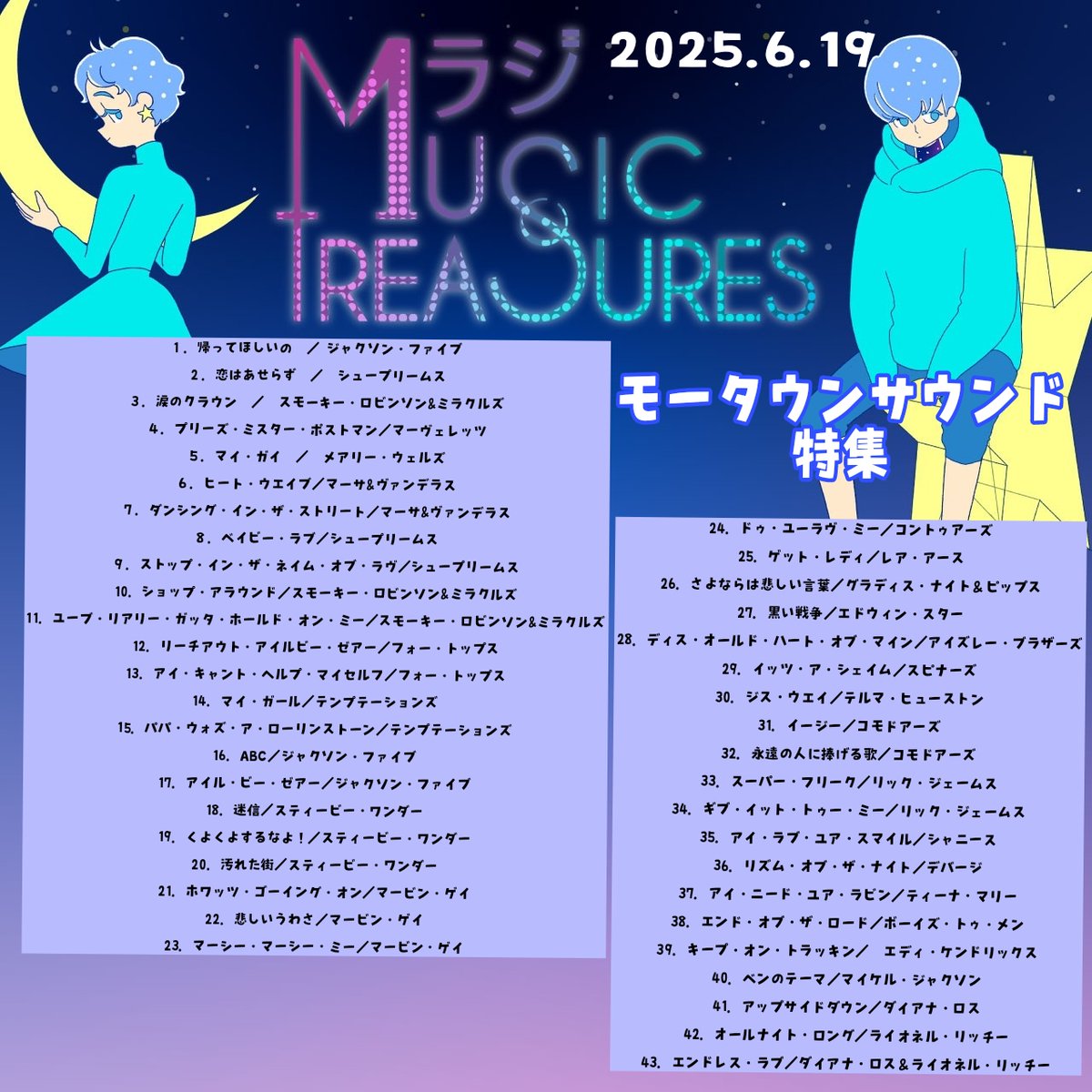 #MBSラジオ🦁#ミュートレ
⏰今夜26:30-29:15予定
ソウル・ミュージックの金字塔
#モータウン サウンド特集

#ジャクソン・ファイブ
#ダイアナ・ロス
#スティービー・ワンダー
#ベリー・ゴーディー らの楽曲をたっぷり

1⃣radiko.jp/share/?sid=MBS…
2⃣radiko.jp/share/?sid=MBS…
3⃣radiko.jp/share/?sid=MBS…