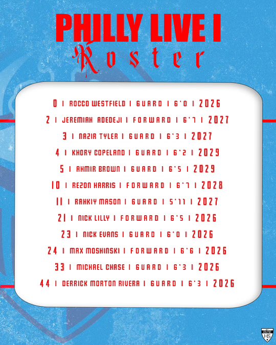 Check out our <a href="/PhillyHSLive/">Philly HS</a> schedule and roster for Session I this weekend. Looking forward to another great weekend of competition and exposure for our guys. We have players for all levels throughout our program!!