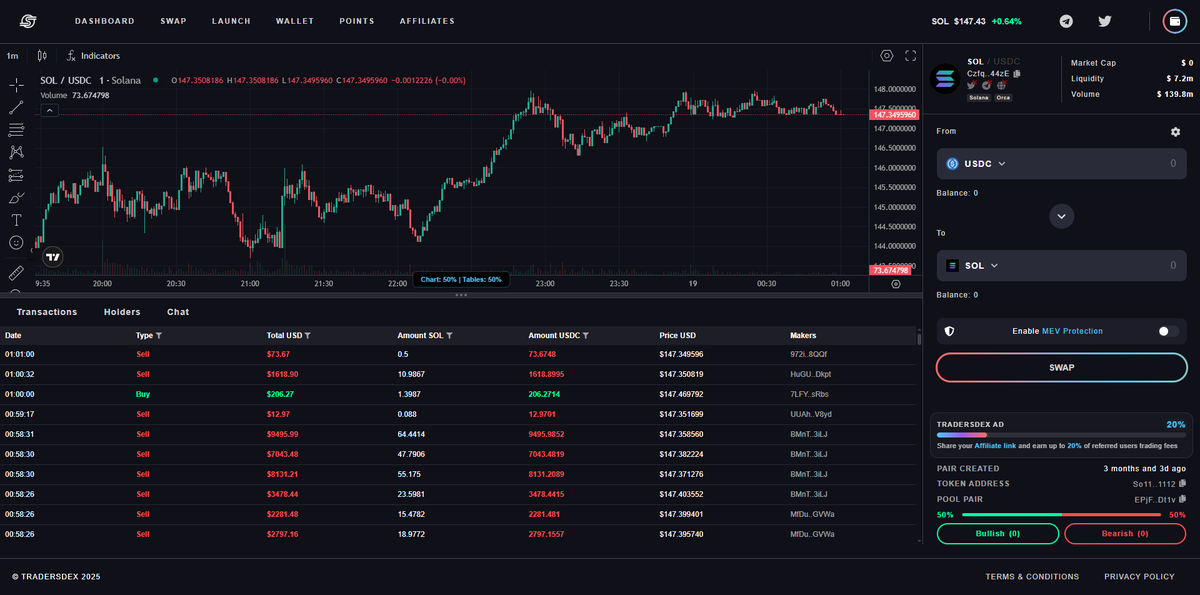Resize chart sections, filter live transaction data, and swap tokens for the best price on the market.

Advanced trading tools built for market professionals who demand precision and flexibility.

Stay tuned for the official launch details!
Tradersdex Team