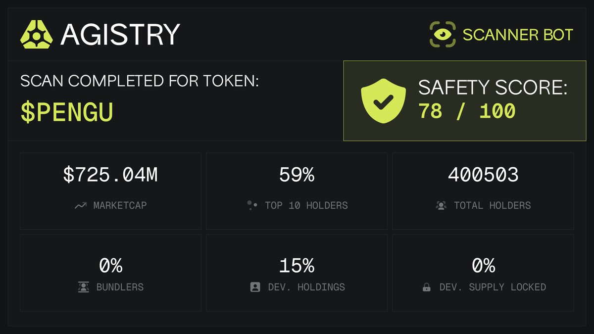 AGISTRY SCAN 👁️ tweet media