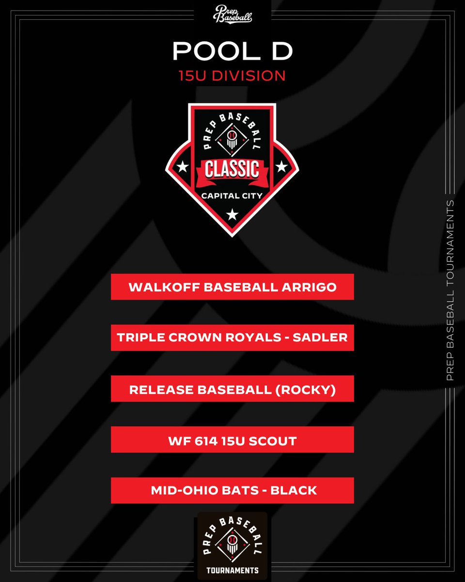 Prep Baseball Ohio (@prepbaseballoh) on Twitter photo ๐PBT Capital City Classic๐
๐จ15U Pool Release๐จ
๐
6/19-6/22
โพ๏ธ15U
๐Columbus, OH
<a href="/hardcoreelitepa/">Hardcore Elite Baseball</a> | <a href="/HitmenOhio/">Ohio Hitmen Baseball</a> | <a href="/ReleaseBaseball/">Release Baseball</a> | <a href="/INJacksBaseball/">Indiana Jacks</a> | <a href="/paplaymakers7/">PA Playmakers Baseball</a> | <a href="/NEODIRTBAGS2028/">NEO DIRTBAGS 2028</a> | <a href="/heat_ohio/">Ohio Heat</a> | <a href="/TCR_Baseball/">Triple Crown Royals</a> | <a href="/BJEBaseball/">Bo Jackson Elite Baseball</a> | <a href="/MVPROSPECTS/">Miami Valley Prospects</a> | <a href="/GC_Throwbacks/">Gem City Throwbacks</a> | ๐PBT Capital City Classic๐
๐จ15U Pool Release๐จ
๐
6/19-6/22
โพ๏ธ15U
๐Columbus, OH
<a href="/hardcoreelitepa/">Hardcore Elite Baseball</a> | <a href="/HitmenOhio/">Ohio Hitmen Baseball</a> | <a href="/ReleaseBaseball/">Release Baseball</a> | <a href="/INJacksBaseball/">Indiana Jacks</a> | <a href="/paplaymakers7/">PA Playmakers Baseball</a> | <a href="/NEODIRTBAGS2028/">NEO DIRTBAGS 2028</a> | <a href="/heat_ohio/">Ohio Heat</a> | <a href="/TCR_Baseball/">Triple Crown Royals</a> | <a href="/BJEBaseball/">Bo Jackson Elite Baseball</a> | <a href="/MVPROSPECTS/">Miami Valley Prospects</a> | <a href="/GC_Throwbacks/">Gem City Throwbacks</a> |