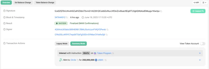 🚨 BREAKING: Circle ha emesso altri 250 milioni di $USDC su Solana! 🔥