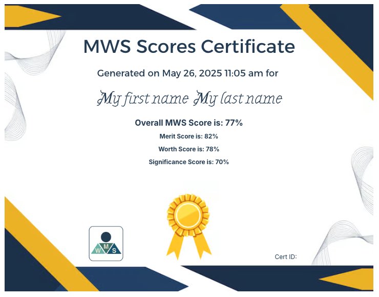 mwsscores's tweet photo. This what to expect after you successfully run your free report…join now 🙌, let a lone a very detailed report insights.

#MWSScores
#ProfessionalValue
#MeritWorthSignificance
#CareerScoring
#MWSBenchmarking
#CareerMerit 
#SkillMastery https://t.co/RJWi1NXOBR