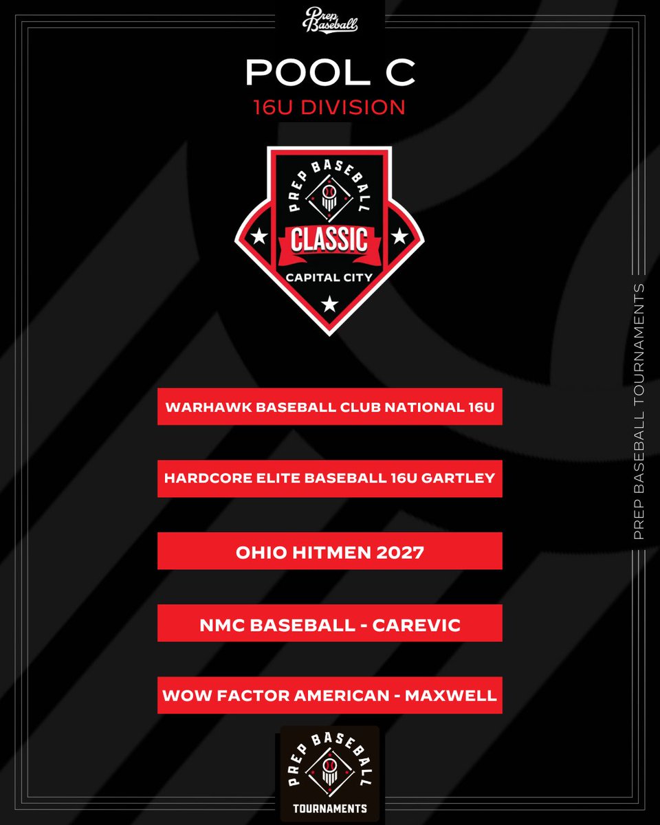 Prep Baseball Ohio (@prepbaseballoh) on Twitter photo 🏆PBT Capital City Classic🏆
🚨16U Pool Release🚨
📅6/19-6/22
⚾️16U
📍Columbus, OH
<a href="/T3_Warhawks/">T3 Warhawks</a> | <a href="/TCR_Baseball/">Triple Crown Royals</a> | <a href="/Dayton_Sluggers/">DaytonSluggers2027🇺🇸</a> | <a href="/SScrappers/">Sandusky Bay Scrappers</a> | <a href="/ncbruins/">NCBRUINS BASEBALL</a> | <a href="/HitdogsOH/">Hit Dogs - OH</a> | <a href="/BJESprowls2027/">Bo Jackson Elite- 2027 Sprowls</a> | <a href="/WarhawkNational/">Warhawk Baseball Club 16u National</a> | <a href="/hardcoreelitepa/">Hardcore Elite Baseball</a> | <a href="/HitmenOhio/">Ohio Hitmen Baseball</a> | <a href="/NMCBaseball/">NMC Baseball</a>
<a href="/PrepBaseOHScout/">Prep Baseball Ohio Scouting Coverage</a> | 🏆PBT Capital City Classic🏆
🚨16U Pool Release🚨
📅6/19-6/22
⚾️16U
📍Columbus, OH
<a href="/T3_Warhawks/">T3 Warhawks</a> | <a href="/TCR_Baseball/">Triple Crown Royals</a> | <a href="/Dayton_Sluggers/">DaytonSluggers2027🇺🇸</a> | <a href="/SScrappers/">Sandusky Bay Scrappers</a> | <a href="/ncbruins/">NCBRUINS BASEBALL</a> | <a href="/HitdogsOH/">Hit Dogs - OH</a> | <a href="/BJESprowls2027/">Bo Jackson Elite- 2027 Sprowls</a> | <a href="/WarhawkNational/">Warhawk Baseball Club 16u National</a> | <a href="/hardcoreelitepa/">Hardcore Elite Baseball</a> | <a href="/HitmenOhio/">Ohio Hitmen Baseball</a> | <a href="/NMCBaseball/">NMC Baseball</a>
<a href="/PrepBaseOHScout/">Prep Baseball Ohio Scouting Coverage</a> |