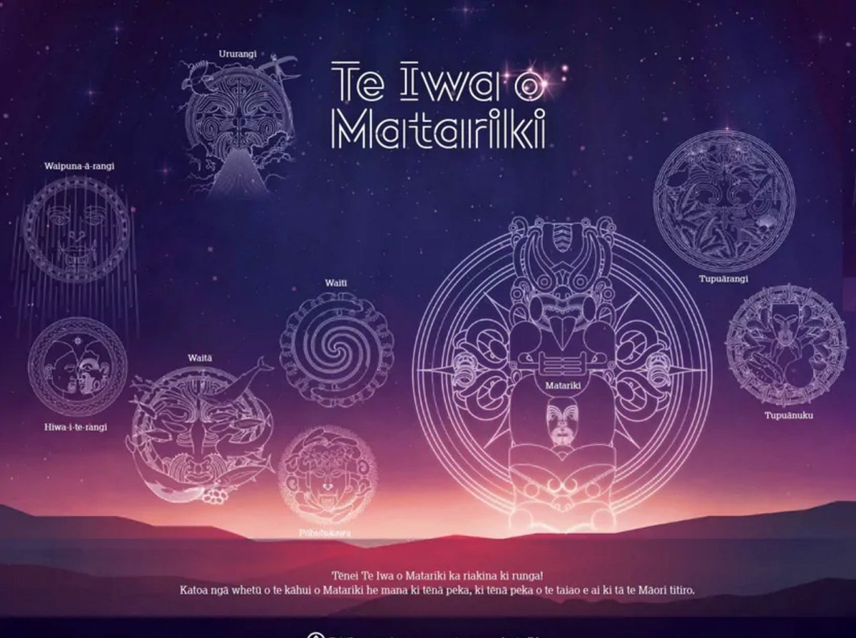 Tomorrow, here in Aotearoa, we'll be celebrating Matariki! 🌃

We'll be stepping away from the office and using this time to remember the past, celebrate the present and look ahead to the exciting future ✨

Wishing everyone a restful Matariki! Mānawatia a Matariki!