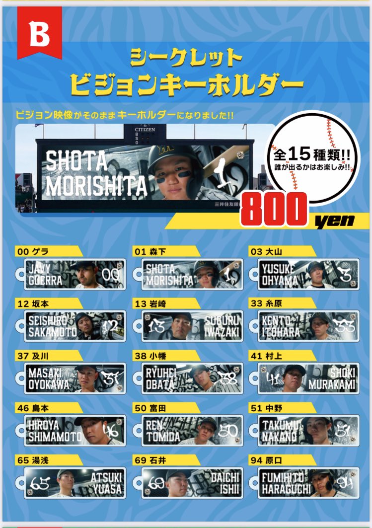 ⭐️2025Ver.ビジョングッズ⭐️ 選手紹介でバックスクリーンに放映