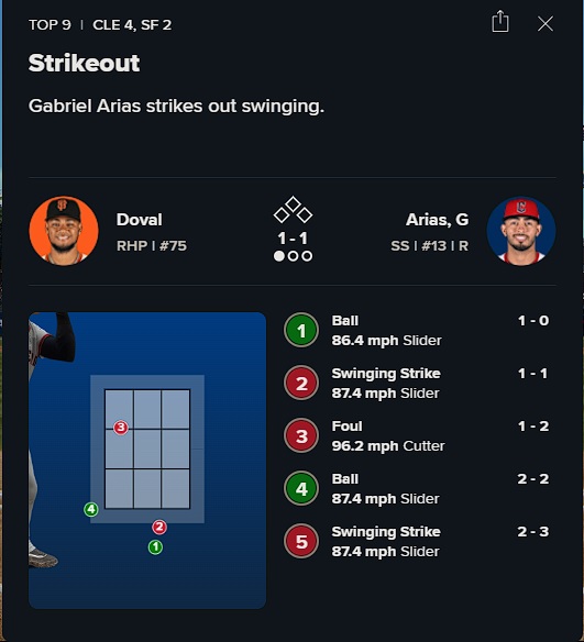 KarstenTreu's tweet photo. Any guess where #5 was?

Yup, somewhere off the screen to the right.

Arias is absolutely pathetic, and the defense of him needs to end like, last year. He is awful and a total liability. His once-a-month long balls or other "contributions" don't cut it. #GuardsBall #Guardians https://t.co/r1rYgvNTJf