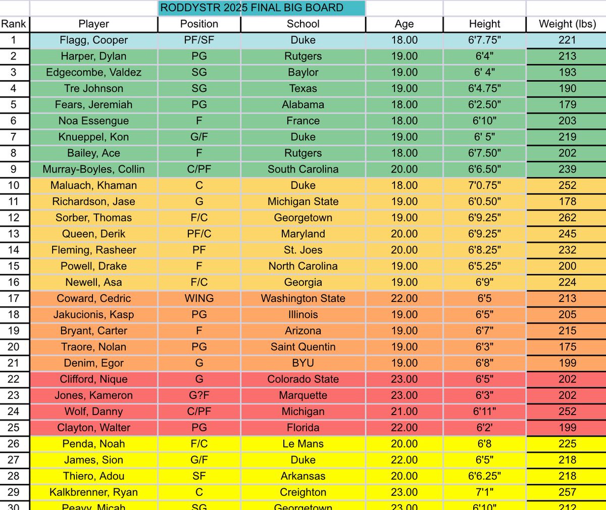 rodlo 🪬 tweet media