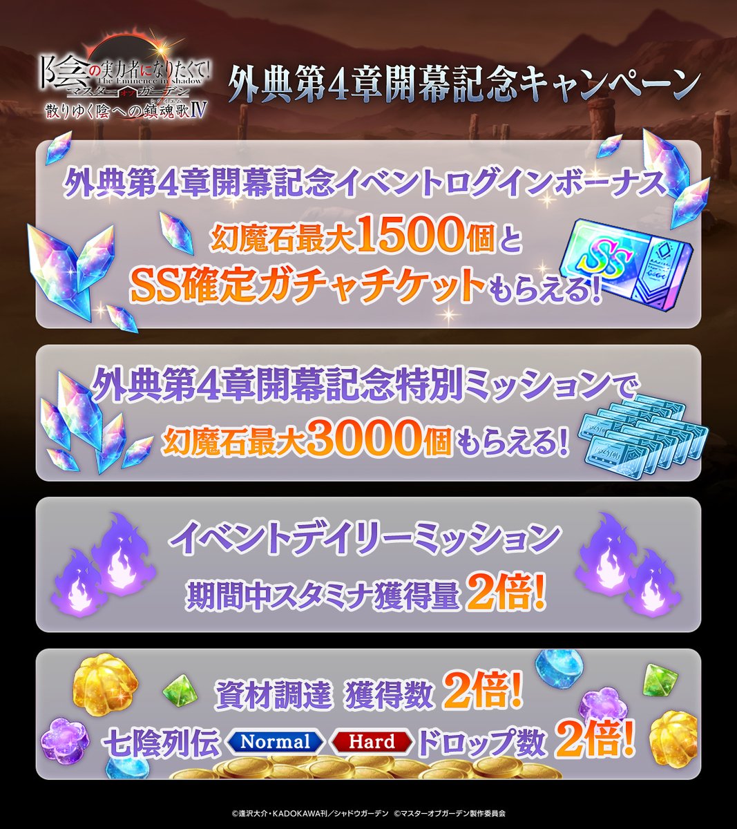 ミッション追加！】 「外典第4章開幕記念特別ミッション」に2シート目