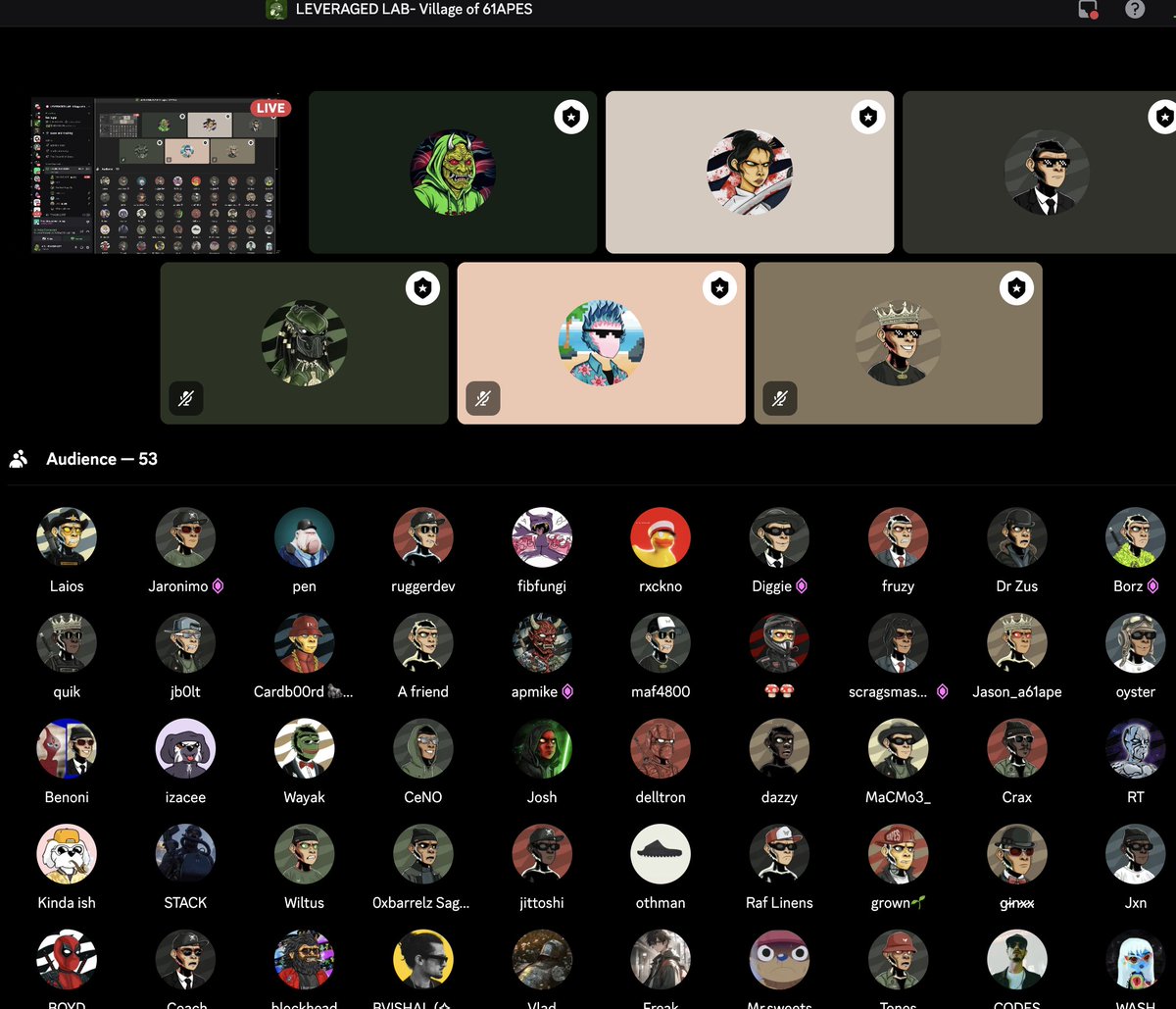 Leveraged Labs tweet media