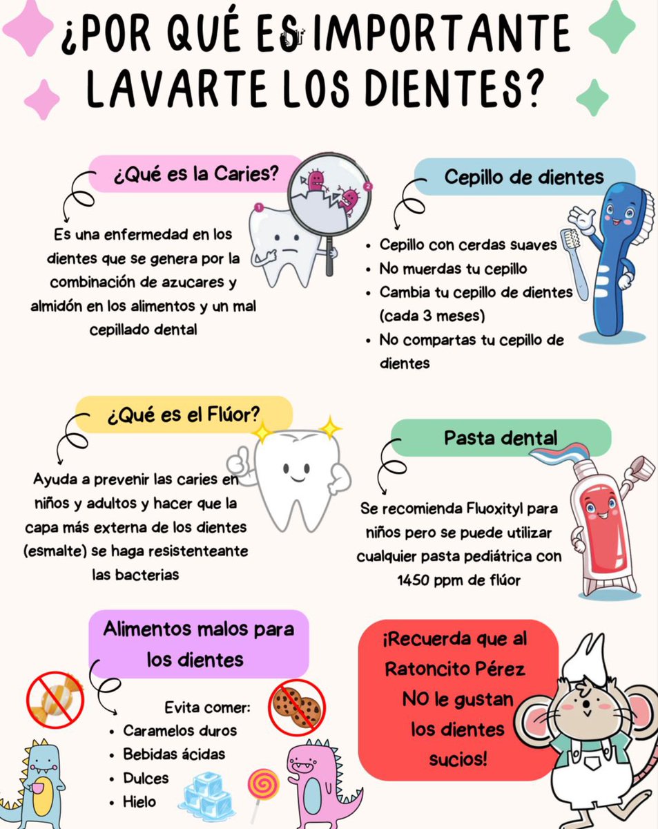 _jus32346's tweet photo. Y tú sabes cómo lavarte los dientes?
@ubjoficial #cariologia #ubj https://t.co/b7FZStm6xk