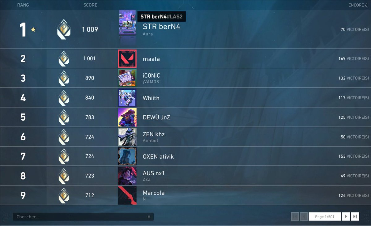 Alguien me puede decir que como conchetumare un weon que chitea tiene 1000 puntos y todavia no es baneado? <a href="/riotgames/">Riot Games</a> <a href="/PDI_CHILE/">PDI Chile</a>