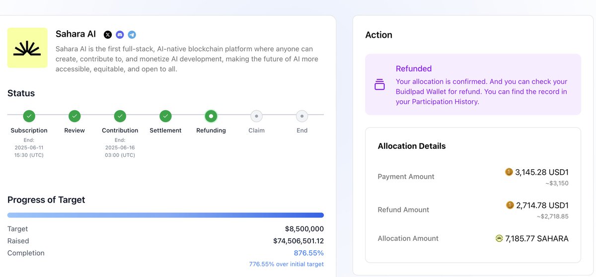 Sahara帮大家算了一下不同FDV下你能赚多少
<a href="/SaharaLabsAI/">Sahara AI 🔆</a>  <a href="/buidlpad/">Buidlpad 🔆</a> 

💵3000u打满的话可以花费281u拿到4685个币
跟项目方告知的0.06美元的公募价格对得上

🚀如果FDV能翻倍到12亿的话，咱们一个号可以赚281u
要是FDV能冲到20亿那兄弟们就爽了