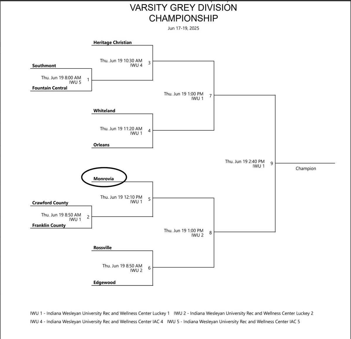 Tomorrows Tournament Schedule @IWUCAMP
Varsity finished Pool Play 4-1 (#2 Seed)
JV finished 2-2.
