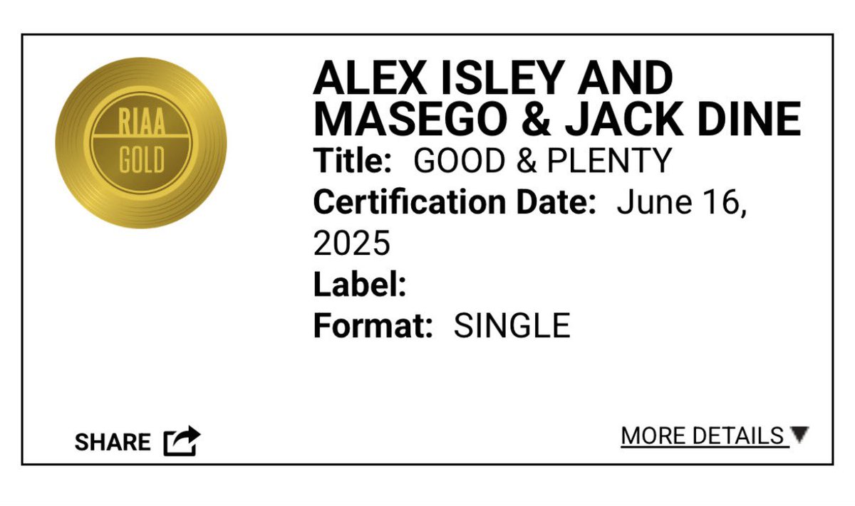 Good &amp; Plenty is GOLD 💛✨