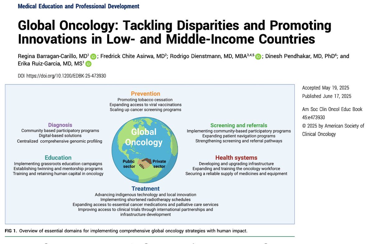 Erika Ruiz-Garcia (@betzabe100) on Twitter photo #ASCO25 Ed Book: From Africa, India 🇮🇳 & LATAM Brasil 🇧🇷 and México 🇲🇽, proposals to improve global cancer care for all patients.
ascopubs.org/doi/pdfdirect/…
<a href="/ReginaBarCar/">Regina Barragan-Carrillo</a> <a href="/rdienstmann/">Rodrigo Dienstmann_MD_MBA</a> <a href="/ChiteDoc/">Frederick Chite MD FASCO</a> <a href="/DineshPendhark4/">Dr Dinesh Pendharkar MD PhD FASCO</a>
<a href="/incanMX/">Instituto Nacional de Cancerología</a> <a href="/ASCO/">ASCO</a> #ASCO25 Ed Book: From Africa, India 🇮🇳 & LATAM Brasil 🇧🇷 and México 🇲🇽, proposals to improve global cancer care for all patients.
ascopubs.org/doi/pdfdirect/…
<a href="/ReginaBarCar/">Regina Barragan-Carrillo</a> <a href="/rdienstmann/">Rodrigo Dienstmann_MD_MBA</a> <a href="/ChiteDoc/">Frederick Chite MD FASCO</a> <a href="/DineshPendhark4/">Dr Dinesh Pendharkar MD PhD FASCO</a>
<a href="/incanMX/">Instituto Nacional de Cancerología</a> <a href="/ASCO/">ASCO</a>