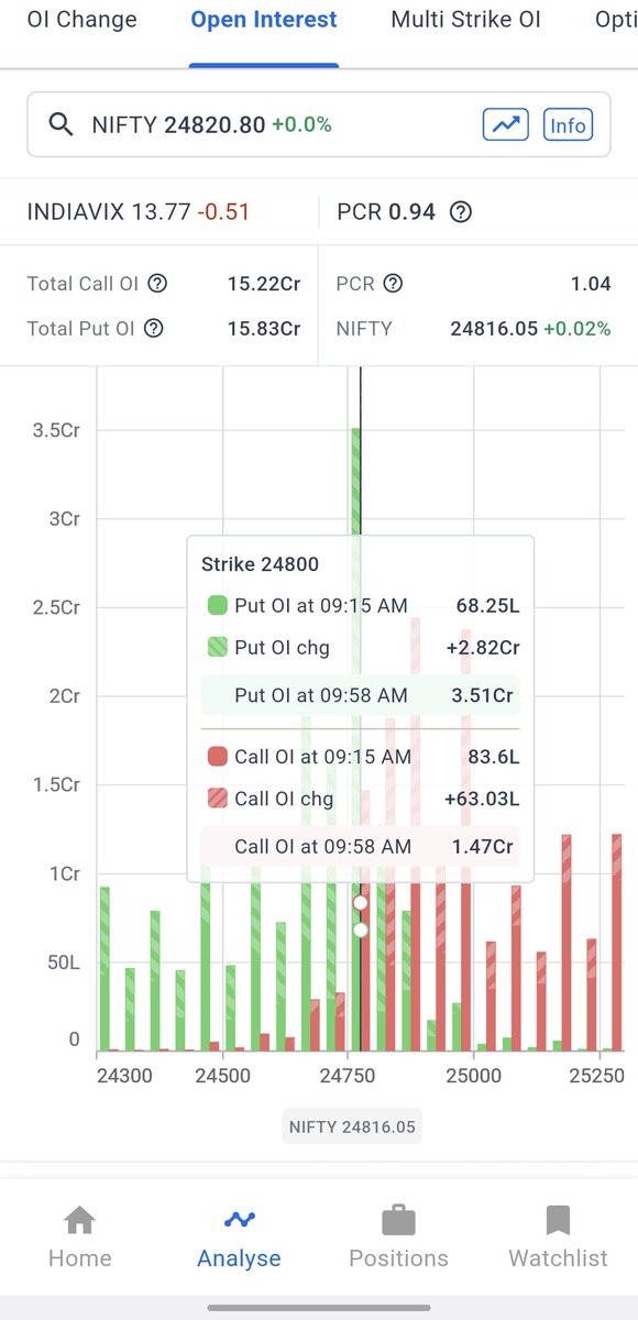 IIM TRADER tweet media