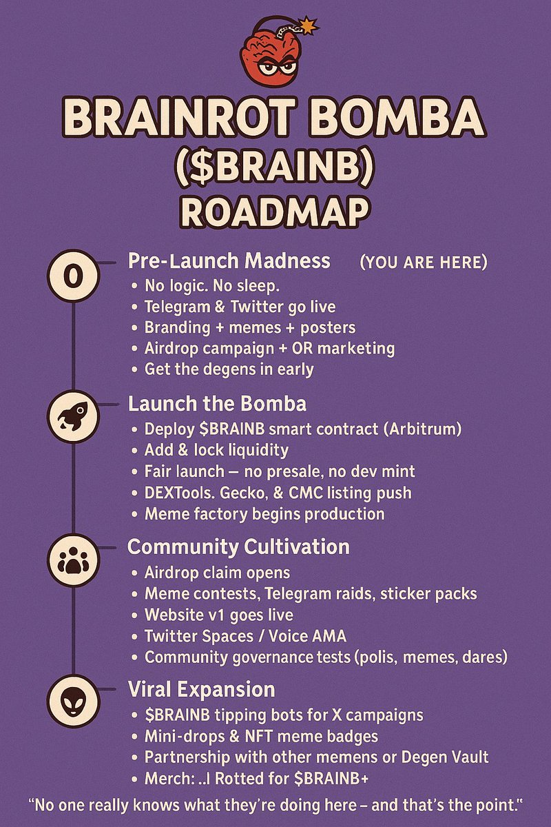 Brainrot Bomba ($BRAINB) tweet media
