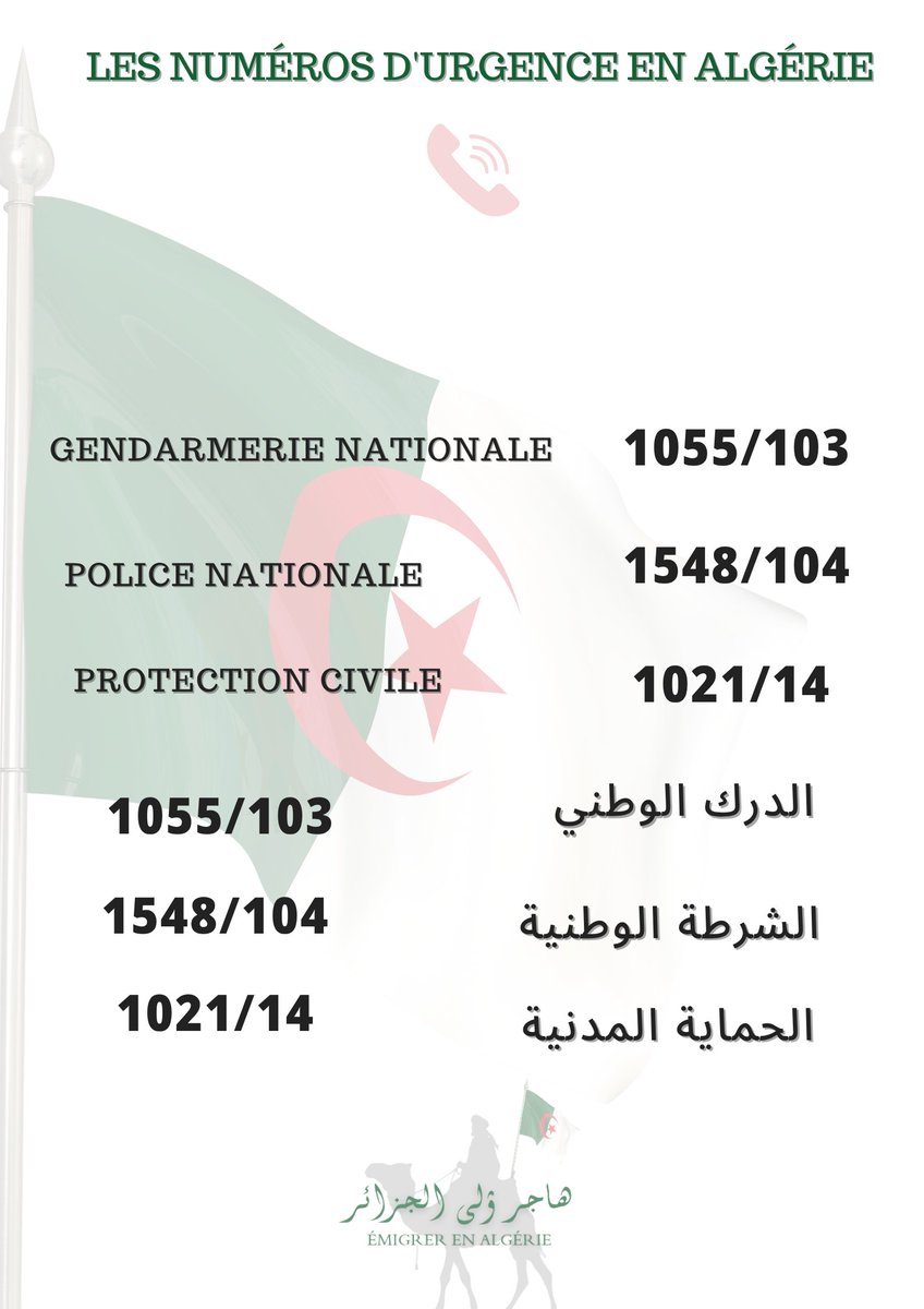 اسلام عليكم ورحمة الله وبركاته 
Voici les numéros d'urgence :
Ils sont indispensables, et il est essentiel que l'entourage (enfants comme adultes) les connaisse.
Qu'Allah nous préserve tous