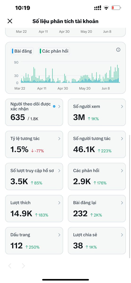 Ngô Trường Vĩnh | KAI tweet media