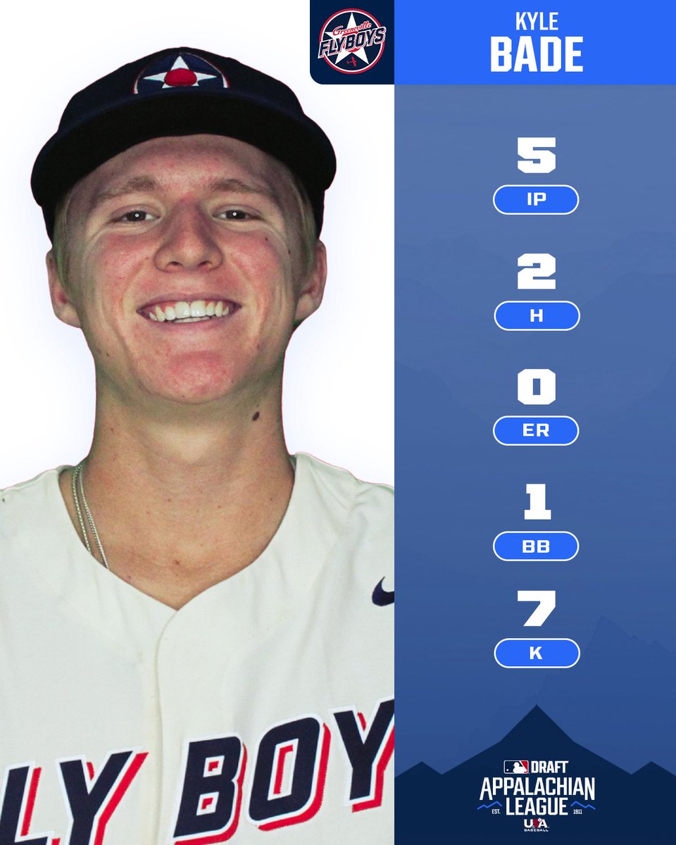 Appalachian League tweet media